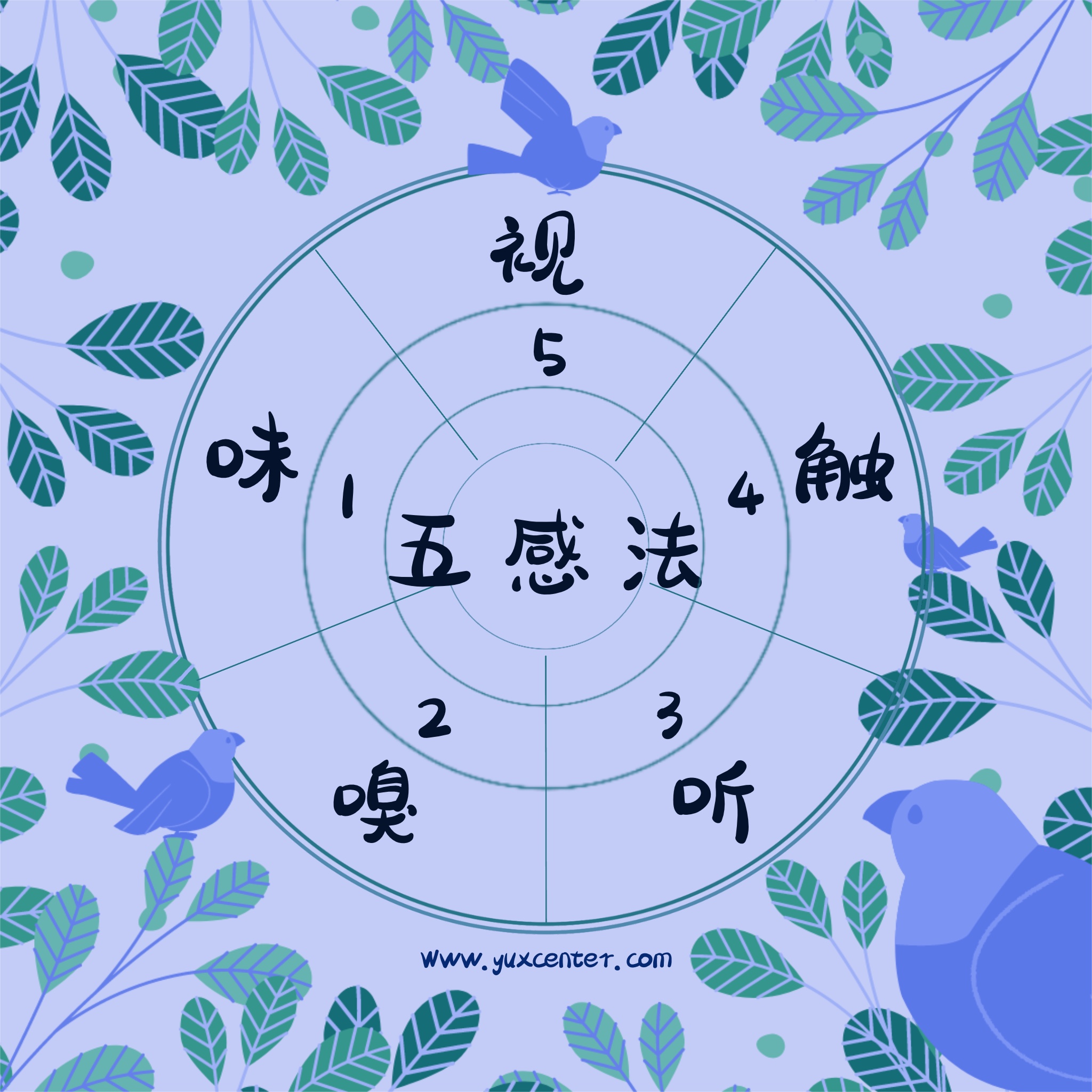 [FREE] Five Senses Grounding Worksheet [免费下载]五感法着陆技巧中文版 – Yu Center 愈和空间